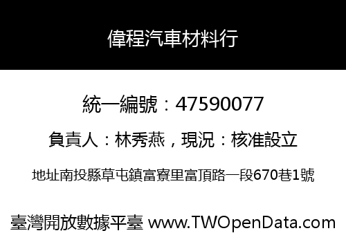 偉程汽車材料行