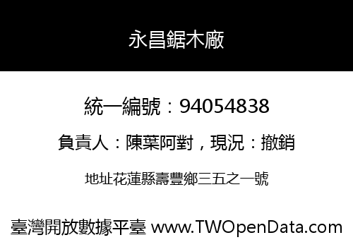 永昌鋸木廠