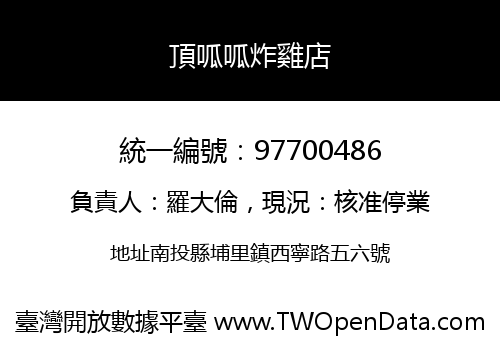 頂呱呱炸雞店