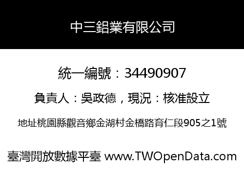 中三鋁業有限公司