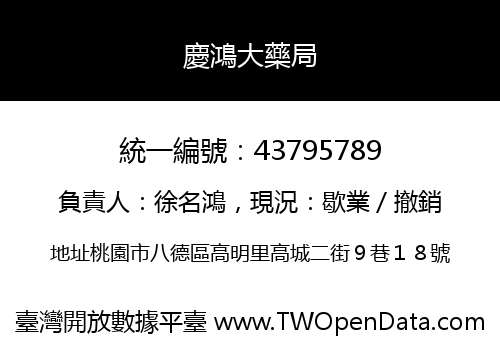 慶鴻大藥局
