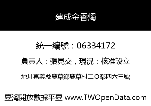 建成金香燭