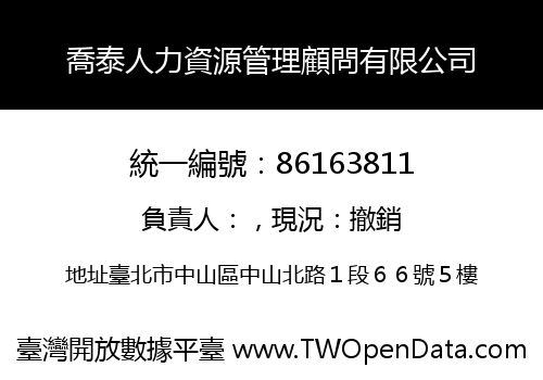喬泰人力資源管理顧問有限公司