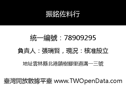 振銘佐料行