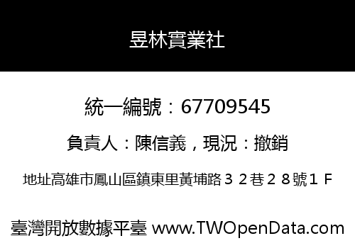 昱林實業社