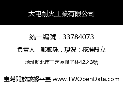 大屯耐火工業有限公司