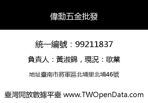 偉勳五金批發