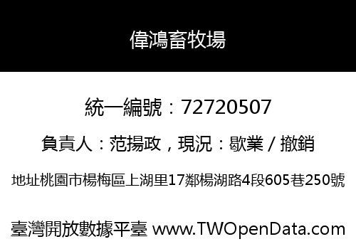 偉鴻畜牧場