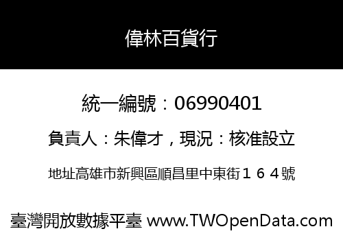 偉林百貨行