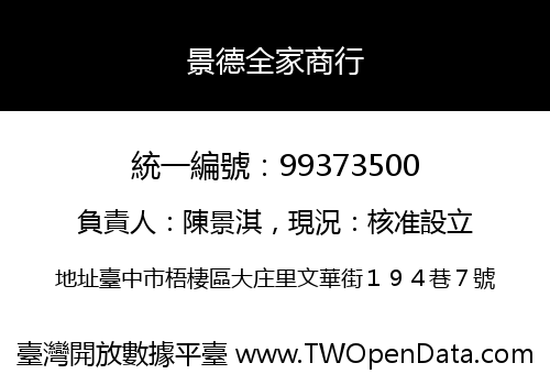 景德全家商行