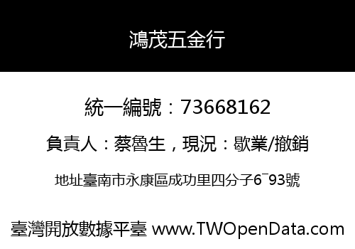 鴻茂五金行