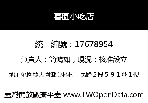 喜園小吃店