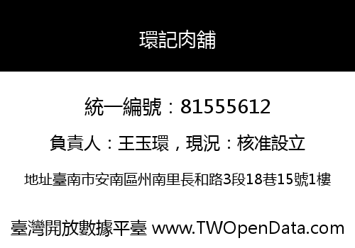 環記肉舖