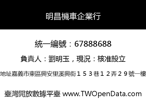 明昌機車企業行