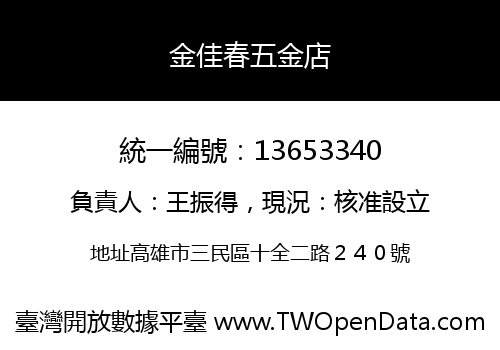 金佳春五金店