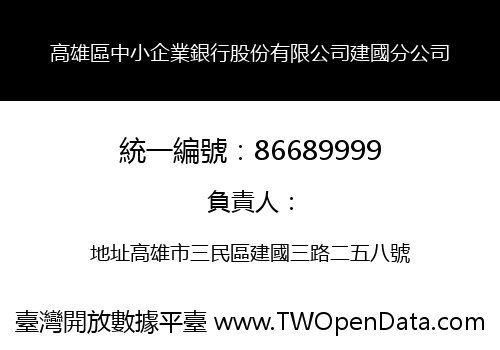 高雄區中小企業銀行股份有限公司建國分公司