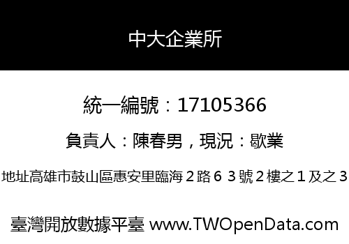 中大企業所