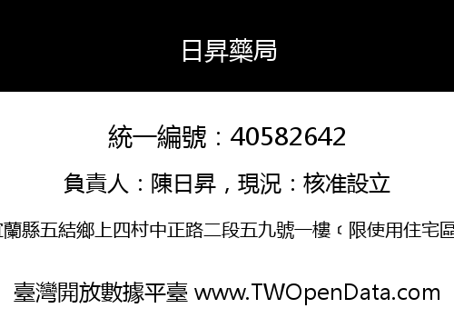 日昇藥局