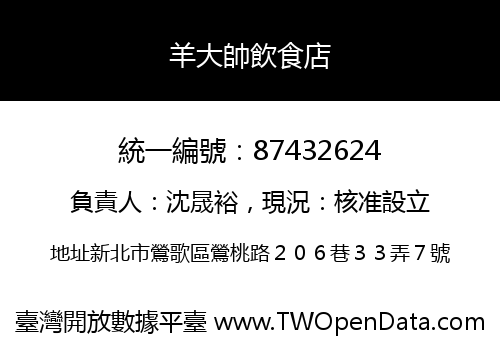 羊大帥飲食店