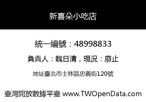 新喜朵小吃店