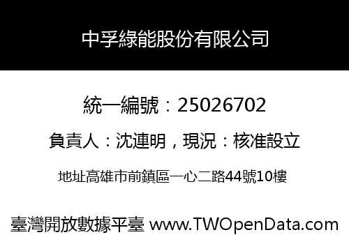 中孚綠能股份有限公司