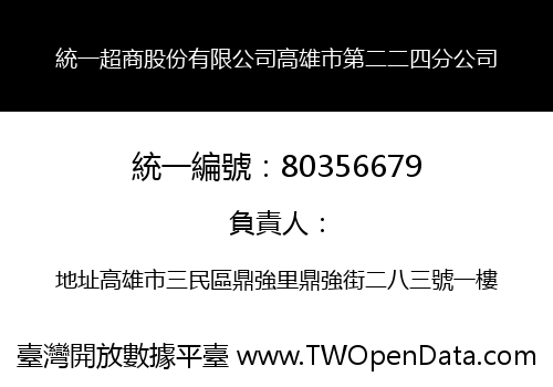 統一超商股份有限公司高雄市第二二四分公司