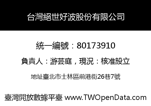 台灣絕世好波股份有限公司