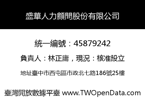 盛華人力顧問股份有限公司