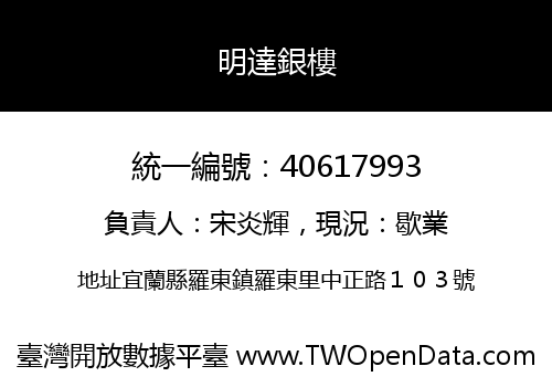 明達銀樓