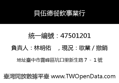 貝伍德餐飲事業行