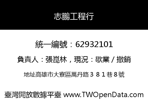 志鵬工程行