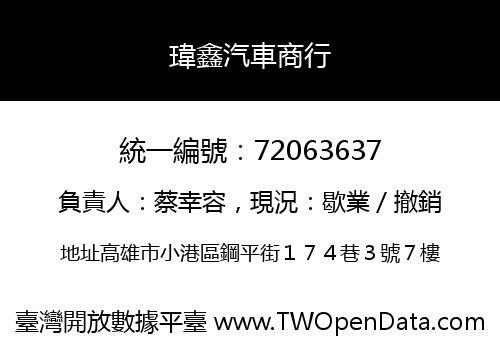 瑋鑫汽車商行