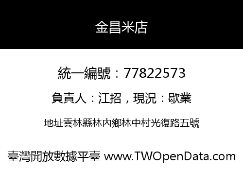 金昌米店