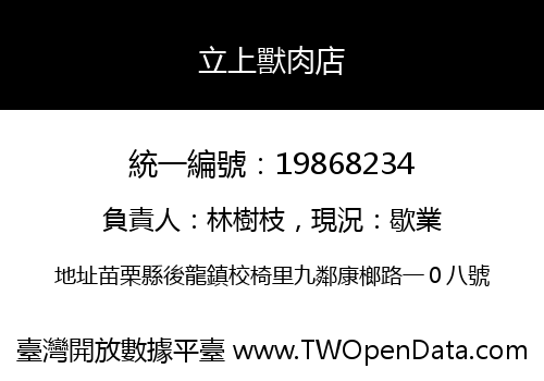 立上獸肉店