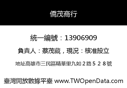 僑茂商行