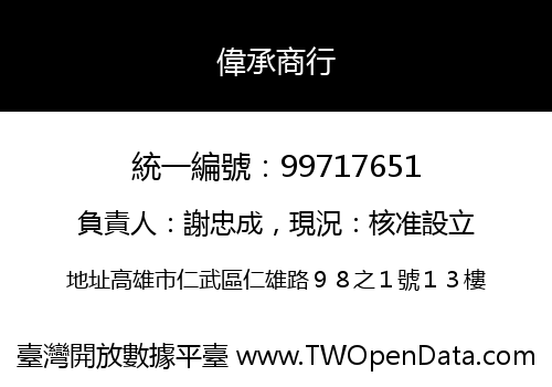 偉承商行