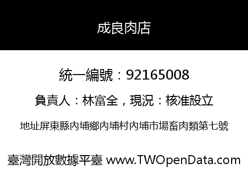 成良肉店