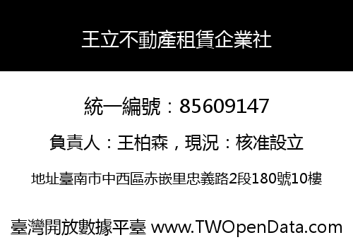 王立不動產租賃企業社