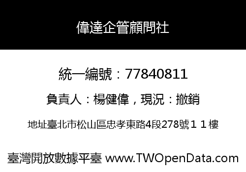 偉達企管顧問社