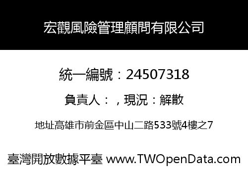 宏觀風險管理顧問有限公司