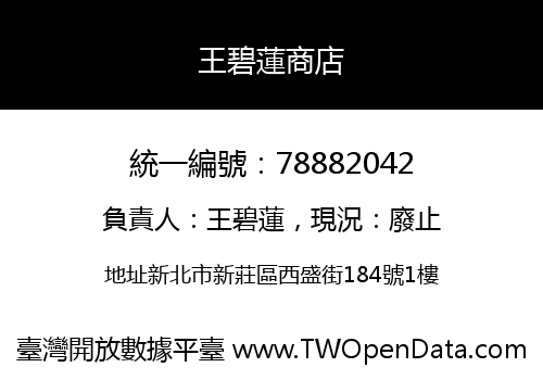 王碧蓮商店