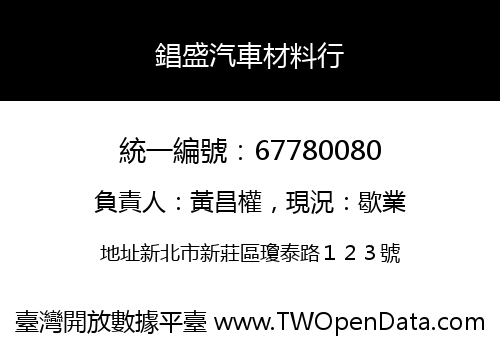 錩盛汽車材料行