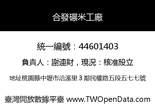 合發碾米工廠