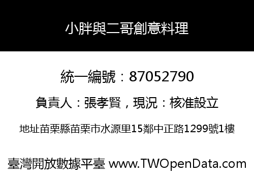 小胖與二哥創意料理