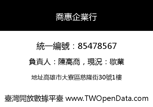 喬惠企業行