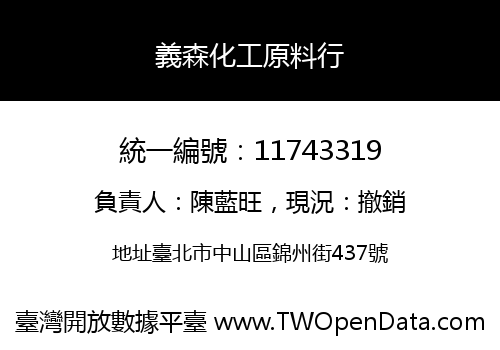 義森化工原料行