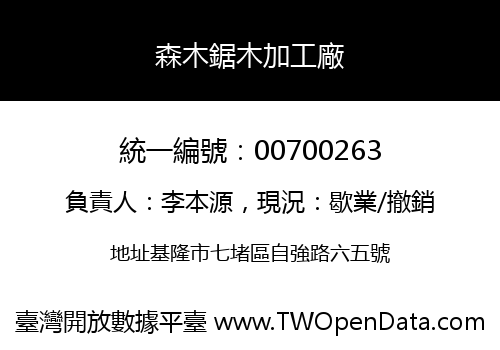 森木鋸木加工廠