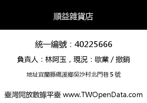 順益雜貨店