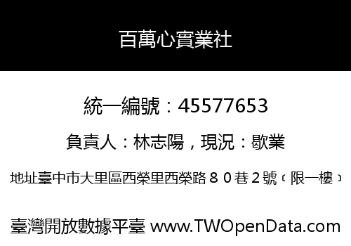 百萬心實業社