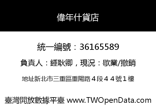 偉年什貨店